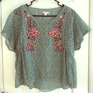 Lace Green Short Sleeve Top
